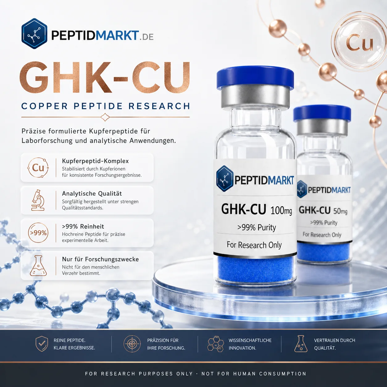 GHK-Cu Detailansicht