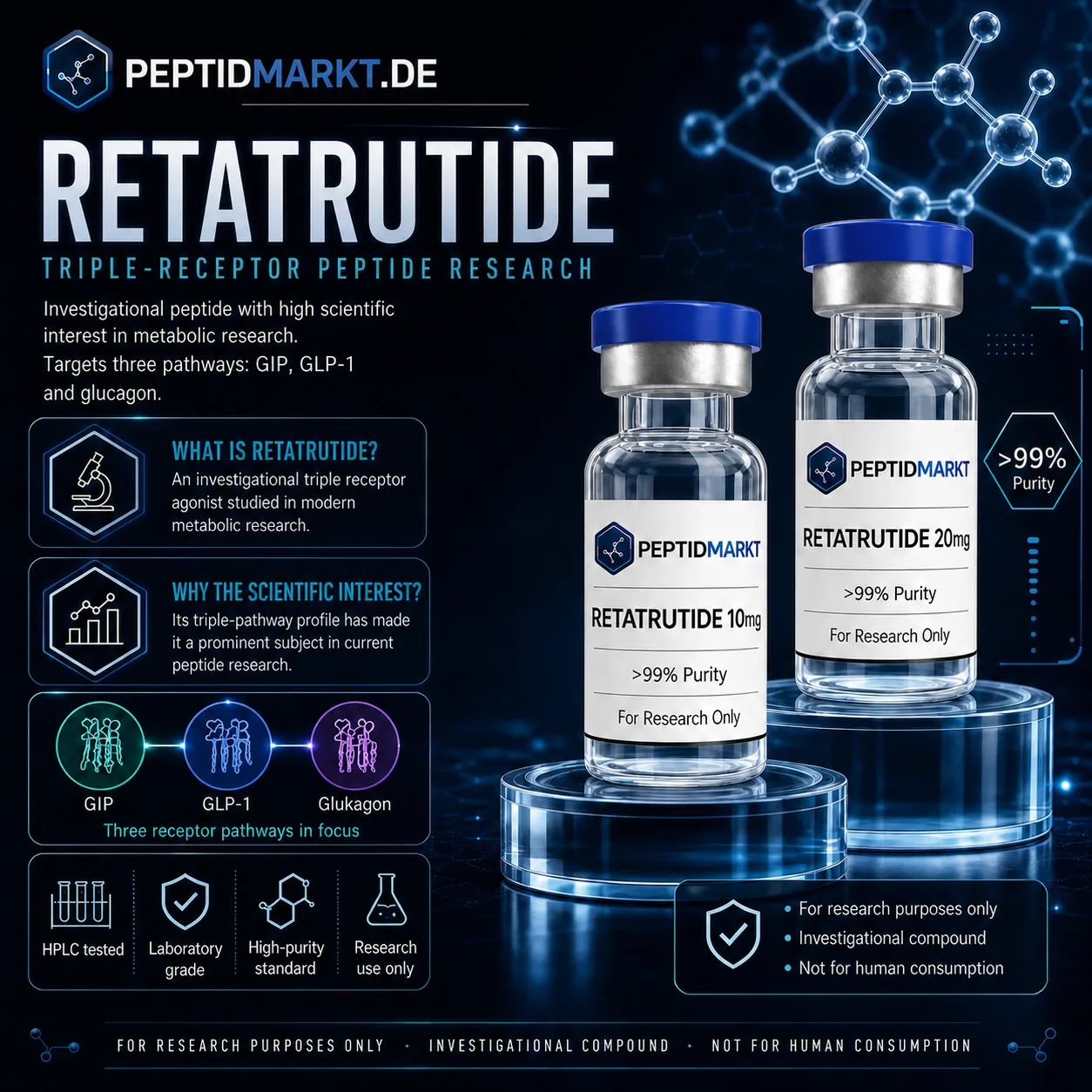 Retatrutide Detailansicht